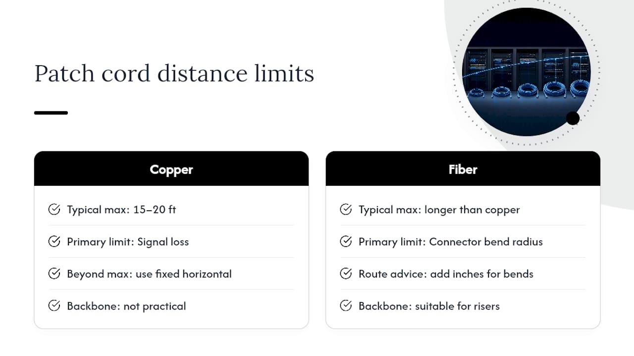 Copper and fiber patch cord distance comparison
