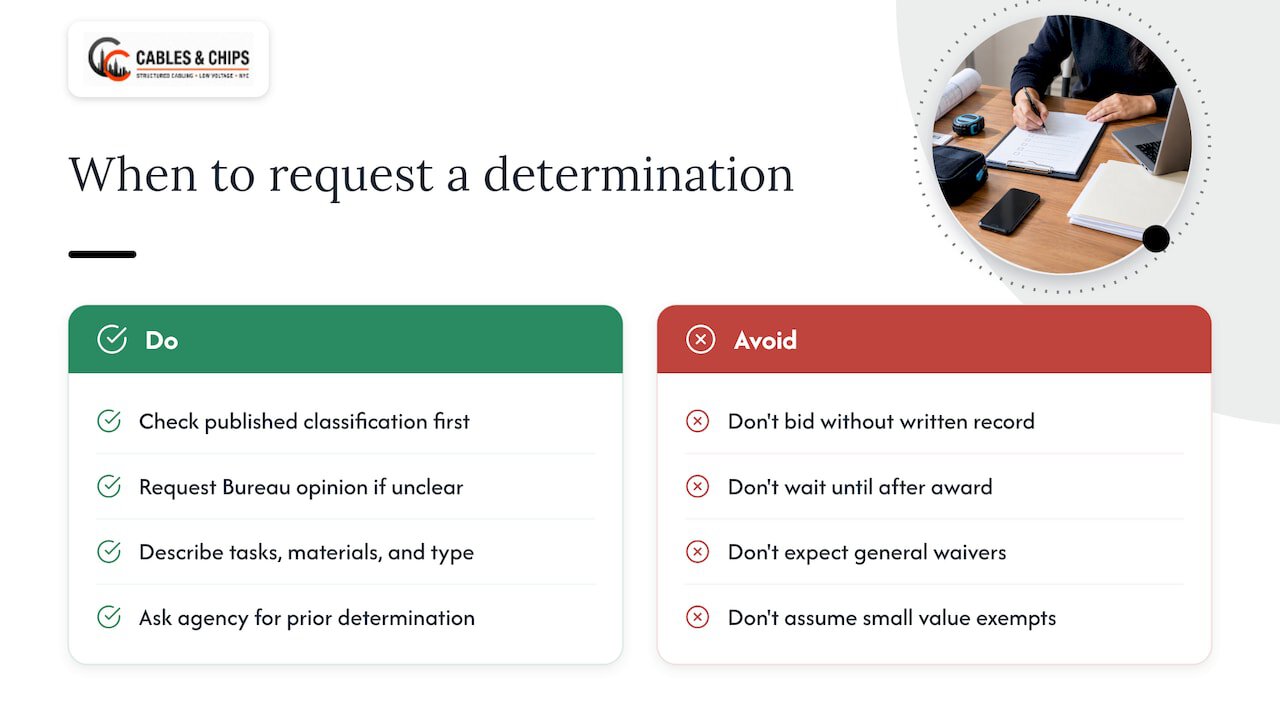 Applying for a prevailing wage determination or exception on a low voltage project — overview diagram